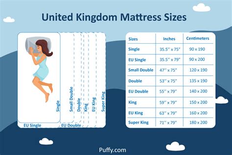 how to measure the thickness of a mattress|standard mattress depth uk.